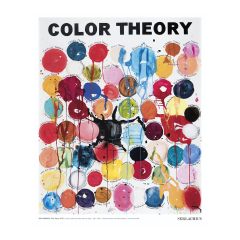 Juliste Color Theory